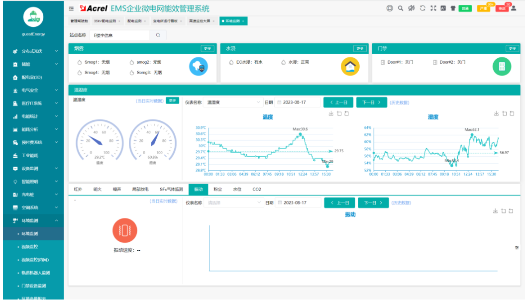 浅谈城市泵站远程监控系统的开发(图14)