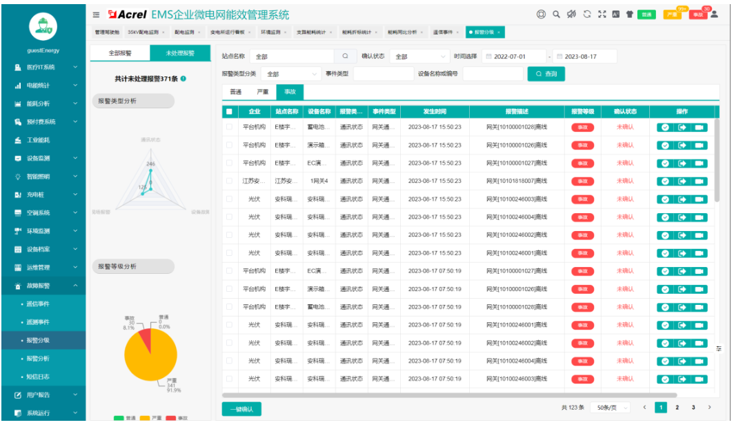 浅谈城市泵站远程监控系统的开发(图16)