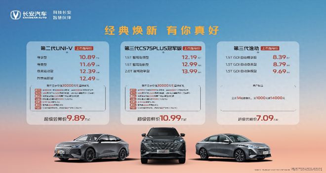 839万起售第三代CS75PLUS冠军版、第二代UNI-V、第三代逸动上市