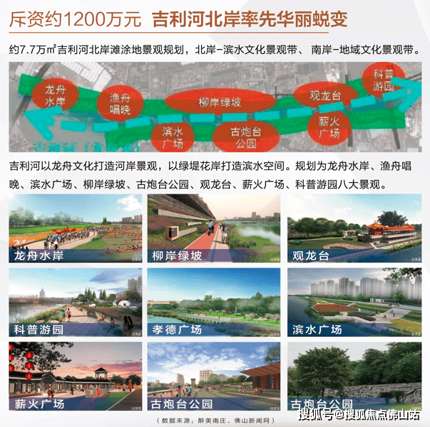 美的时光最新价格_户型_楼盘详情_售楼处电话‖佛山新房(图5)