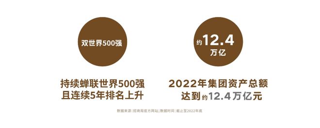 松江招商·云澜湾售楼处地址电话丨招商·云澜湾预约通道