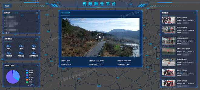 预测：2024年的安防监控行业将迎来怎样的变化？