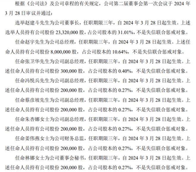 尼特智能选举赵建斗为公司董事长