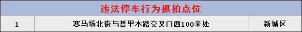 呼和浩特市近期将启用66处交通技术监控系统(电子警察）附：启用点位明细(图2)