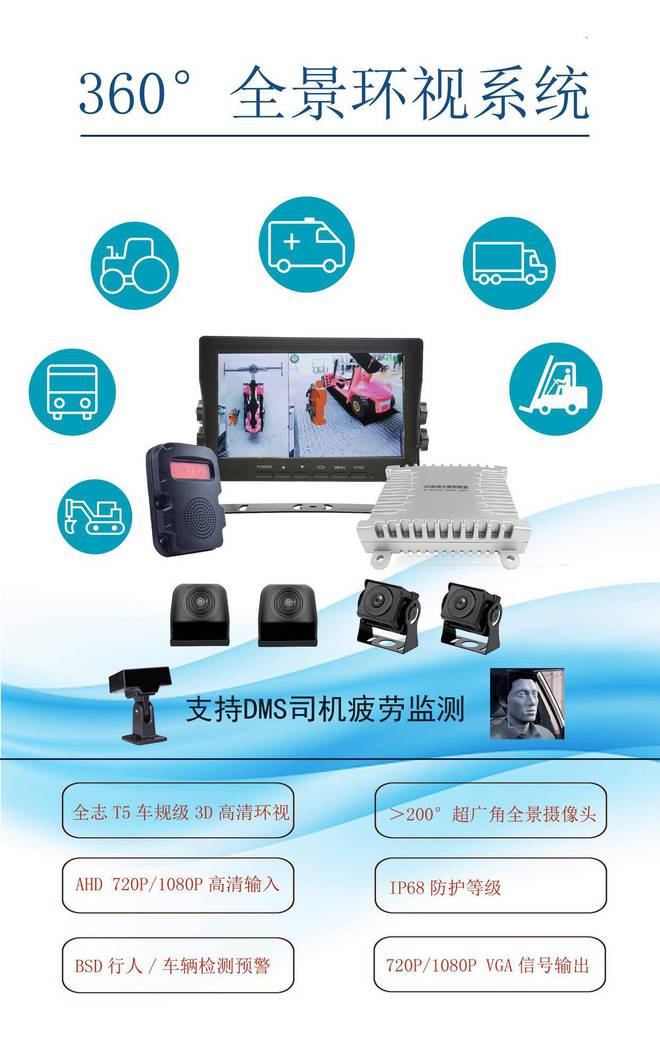 随车吊正面吊堆高机装载机的智能监控设备安全监控系统(图2)