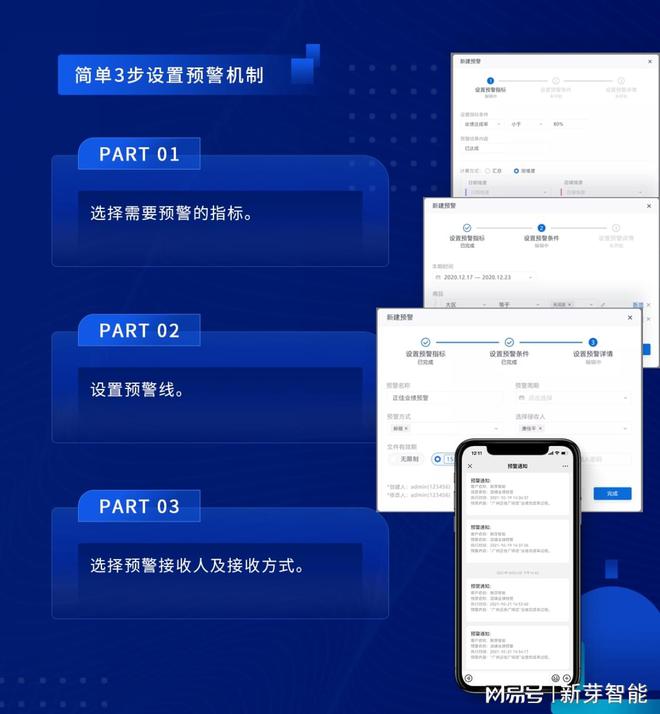 告别人工盯盘时代智能预警系统全面监控及时预警保障您的业务