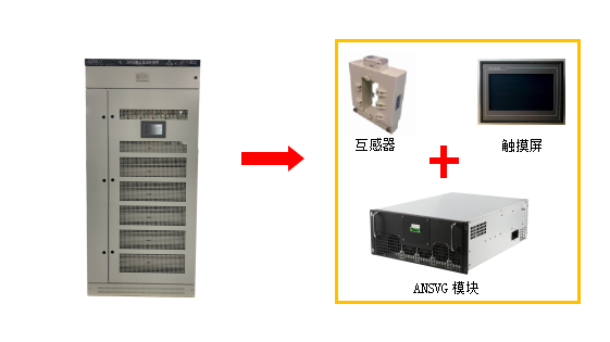 浅析电能质量监测系统及应用(图6)