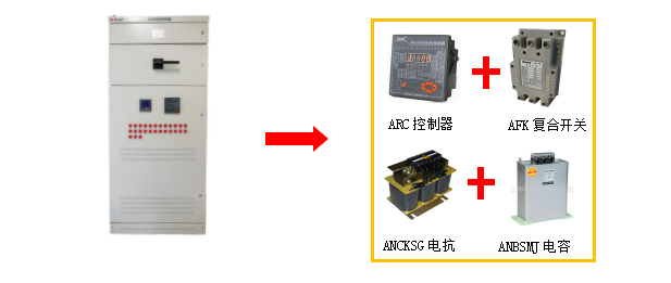 浅析电能质量监测系统及应用(图7)