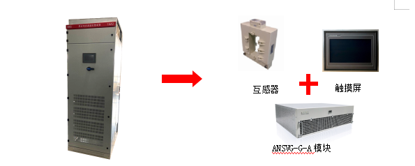浅析电能质量监测系统及应用(图9)
