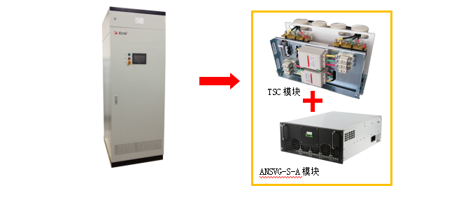 浅析电能质量监测系统及应用(图10)