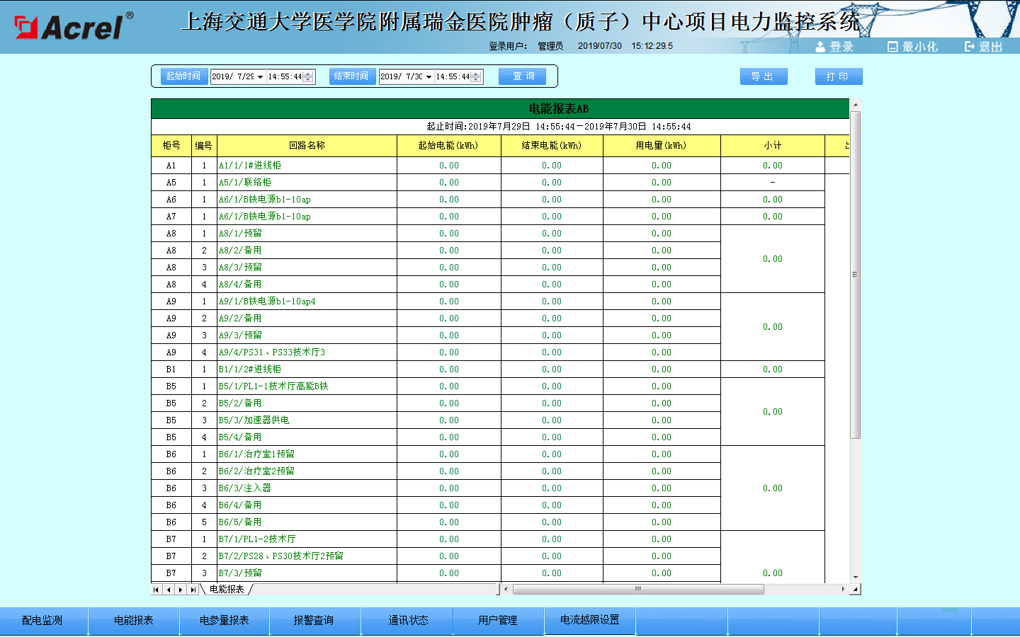 疫情将带来中国公共卫生系统发展的新风口如何实现医疗设备的平台化管理(图3)