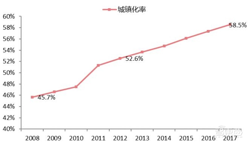 中国安防行业十年报告：产值增涨四倍！双巨头全球称雄【附】智东西内参(图12)