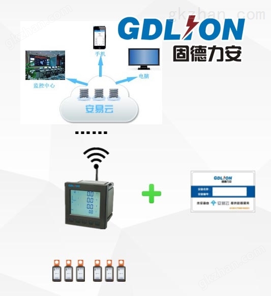 河南力安测控科技有限公司(图3)