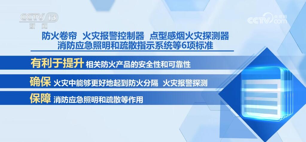 一批国家标准发布涉及消防产品、卫浴设施等生产生活多个领域