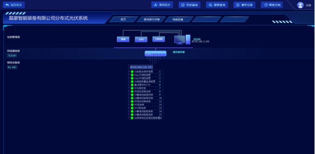 Acrel-1000DP光伏监控系统应用于598MW分布式光伏10KV并网系统中(图4)