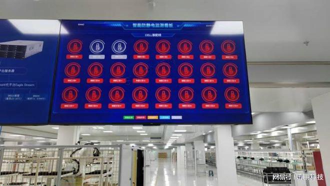 流水线ESD防静电监控系统(图3)