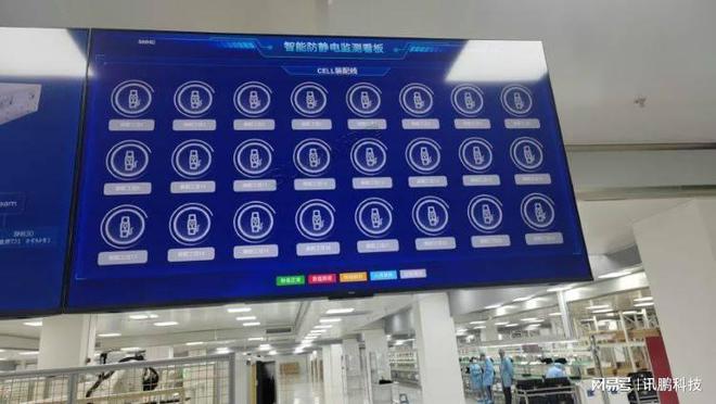 流水线ESD防静电监控系统(图2)