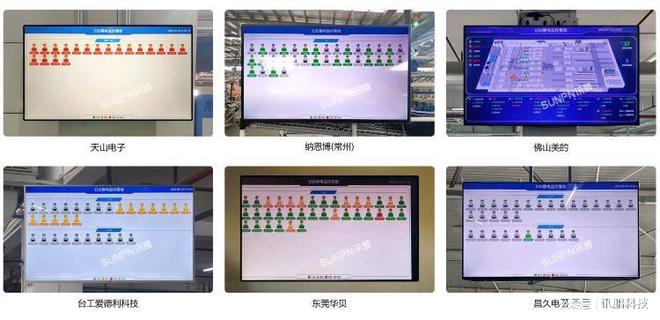 流水线ESD防静电监控系统