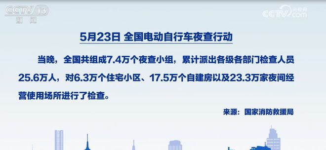 电动自行车夜查行动这些问题为您解读(图6)