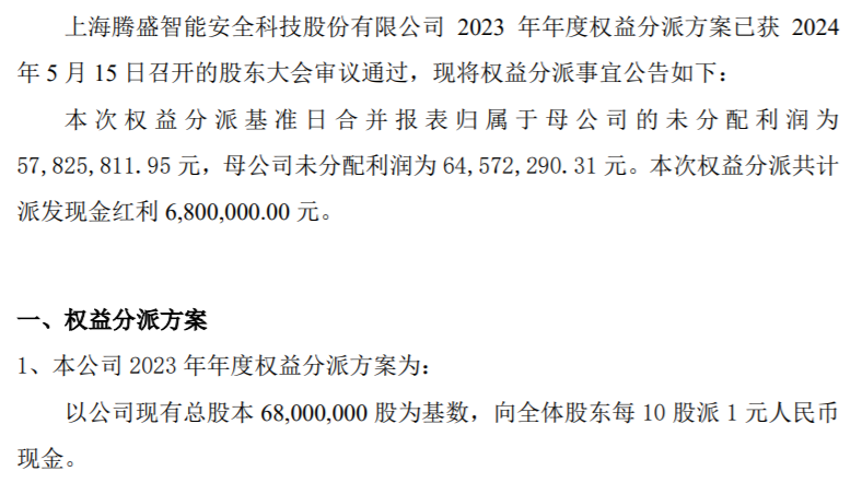 腾盛智能2023年度权益分派每10股派现1元共计派发现金红利680万