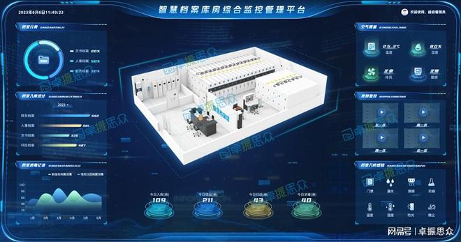档案库房智能一体化管理系统的具体功能有哪些?卓振思众公司解答(图5)