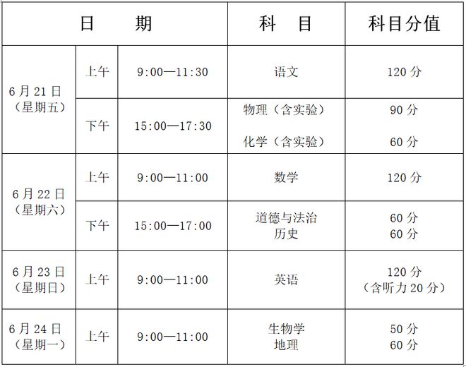 西宁城区2024年初中学业水平暨高中招生考试温馨提示