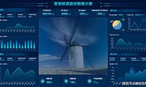 2024年中国火灾报警系统行业的产业链上下游结构及发展趋势(图6)