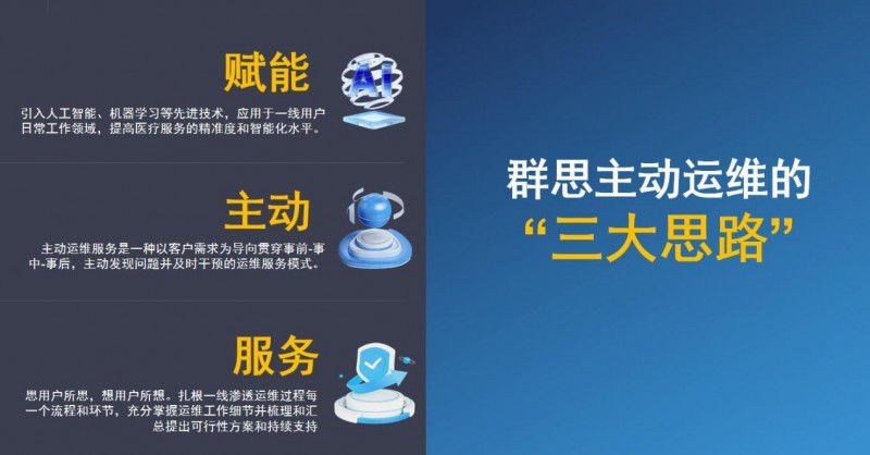 群思亮相2024CHINC分享智慧医疗新发展与实践应用！(图5)