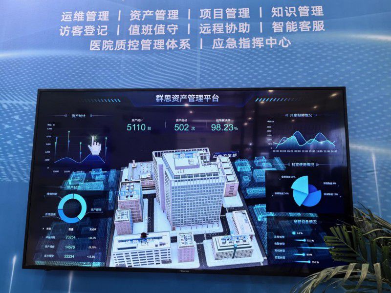 群思亮相2024CHINC分享智慧医疗新发展与实践应用！(图4)