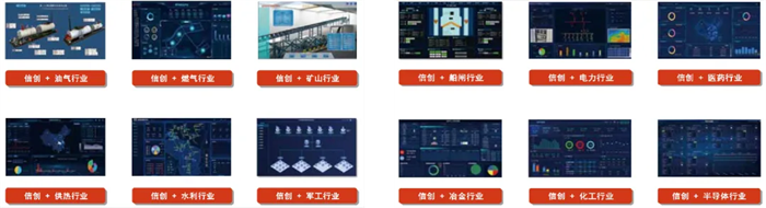 四城联动亚控KingSCADA40信创版发布会圆满收官(图5)