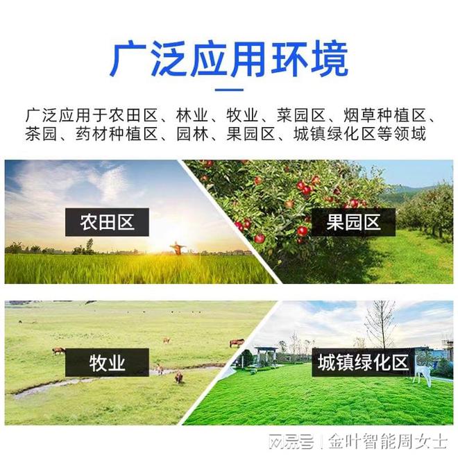 智能虫情监测报警系统：保障绿色家园捕捉虫害无遁形(图3)