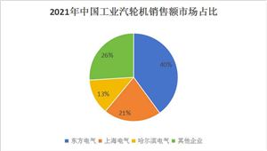 2024智能安防行业发展现状及未来发展趋势分析(图6)