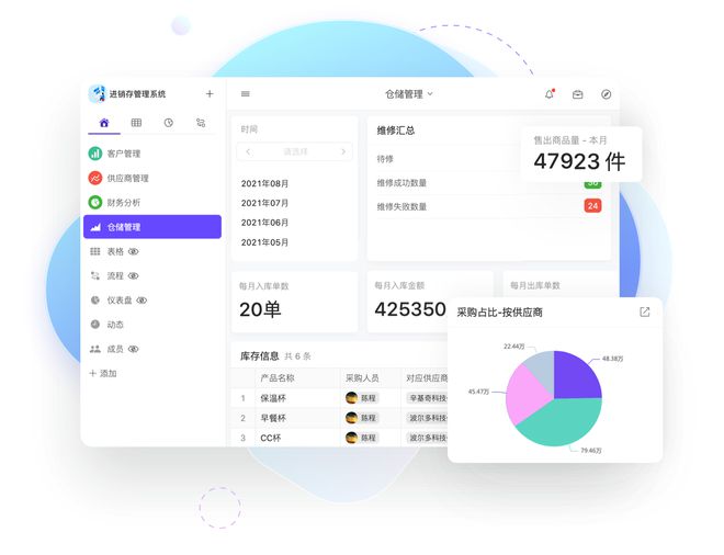 最新盘点!2024年最好用的十大仓储管理系统(WMS)(图2)
