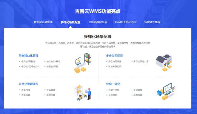 最新盘点!2024年最好用的十大仓储管理系统(WMS)(图4)