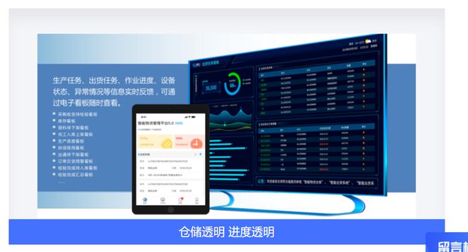 最新盘点!2024年最好用的十大仓储管理系统(WMS)(图9)