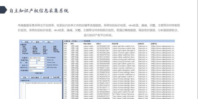 电商价格监控策略：掌握电商平台控价技巧