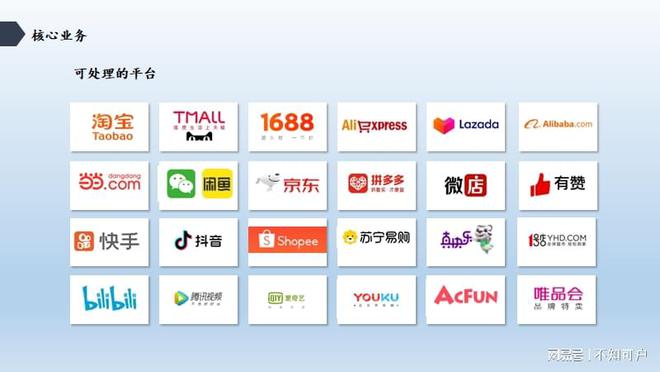 电商价格监控策略:掌握电商平台控价技巧(图5)