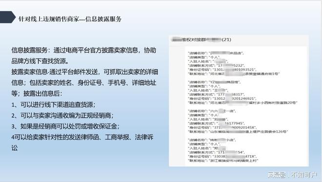 电商价格监控策略:掌握电商平台控价技巧(图4)