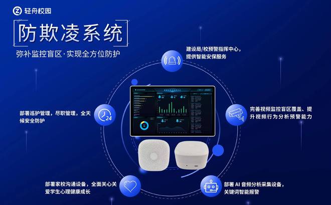 轻舟校园丨AI语音识别报警防霸凌系统智能守护校园安全