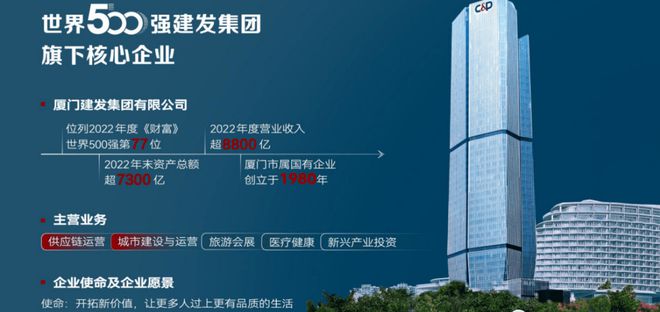 【西安新房▁西安买房▁楼盘】联发悦春山配套售楼部电话