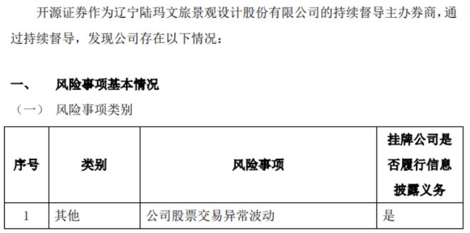 陆玛设计股票存在交易异常波动情况