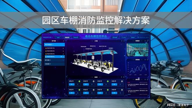 园区车棚消防监控解决方案预防火灾事故