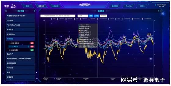 园区车棚消防监控解决方案预防火灾事故(图4)