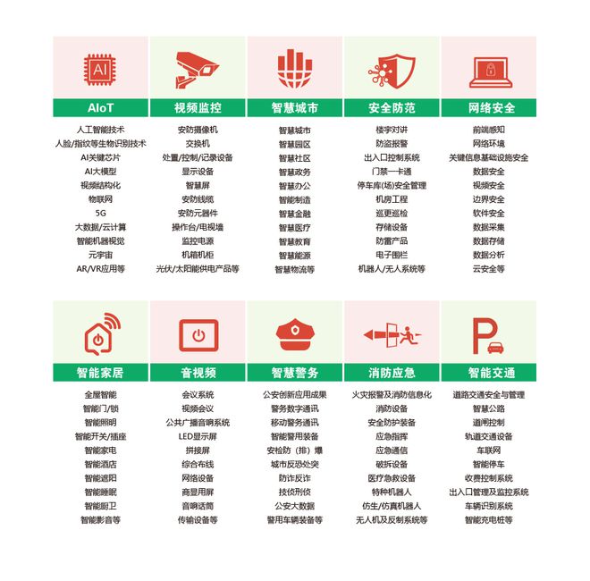 2024安防展2024广州国际数字安防展览会【】(图3)