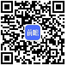 2024年中国智慧能源管理系统细分应用场景分析园区、工厂、家庭为三大应用场景(图7)