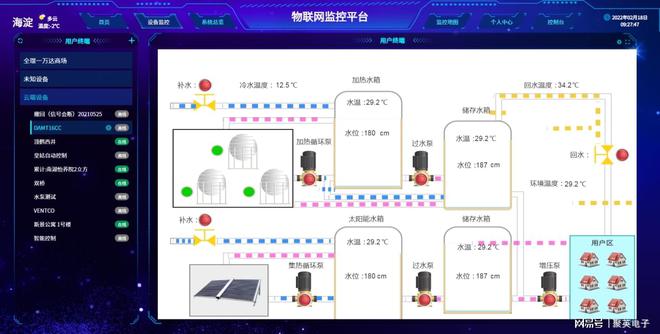 空气能热泵智能监控系统最大化利用能源(图9)