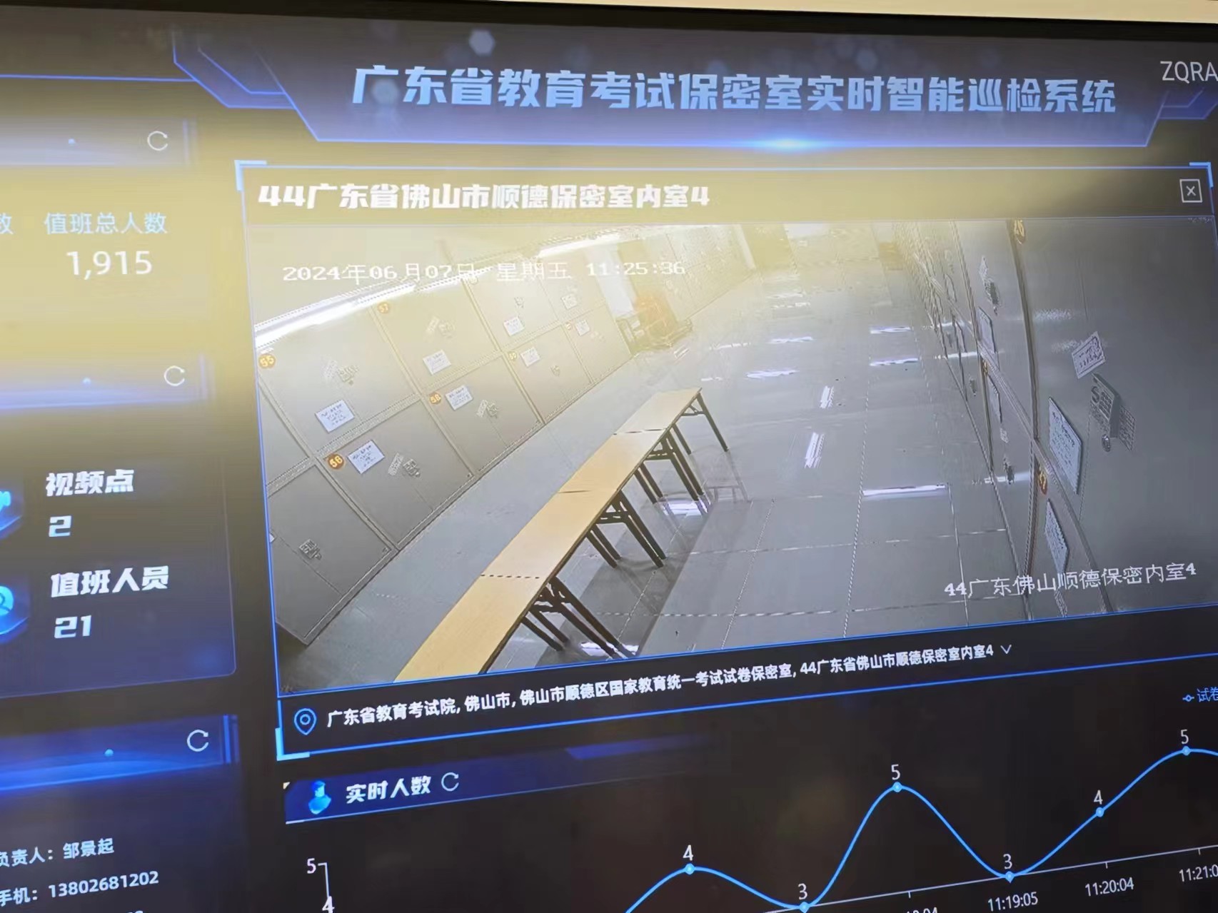 广东2024高考有了“AI监考员”(图2)