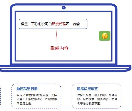 公司用什么监控电脑：2024年八款电脑监控软件强力推荐(图2)