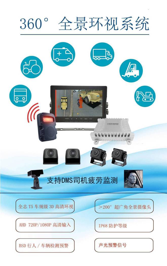 移动电站、吊管机、布管机工程车辆加装360全景盲区防撞监控系统(图2)