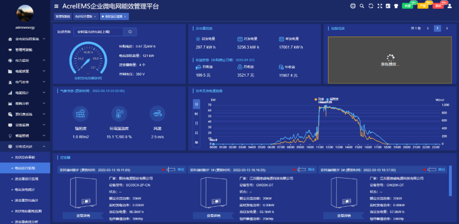 浅谈关于光伏电站监控系统解决方案(图2)